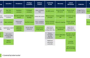 kube-hunter screenshot 1