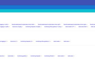 Kubernetes screenshot 2
