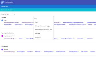 Kubernetes screenshot 3