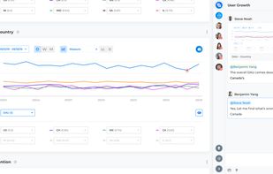 Share Your Thought Process and Make Better Decisions