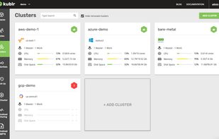 Manage all clusters from one single pane of glass, no matter where they reside.