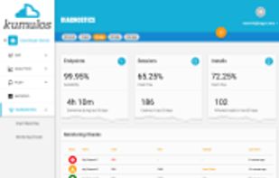 Kumulos screenshot 3