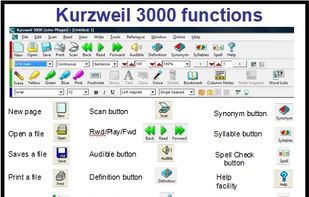 kurzweil 3000 screenshot 1