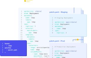 Kustomize screenshot 1