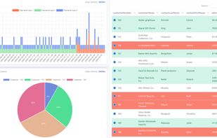 Kvery.io screenshot 1
