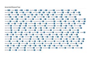 KW Explorer! screenshot 2