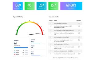 KW Explorer! screenshot 1