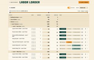 Labor hours, crew size and trade on every activity, by the GC's WBS.