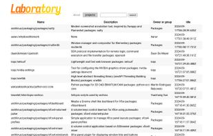 Laboratory screenshot 1