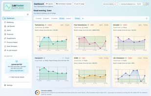LabTracker screenshot 2