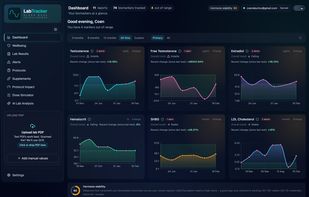 LabTracker screenshot 1
