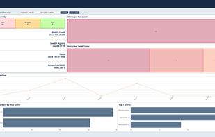Labyrinth Deception Platform screenshot 1