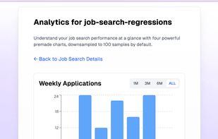 Visualize your job search, compare to best practices, and A/B test resume versions
