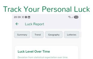 Track Your Personal Luck