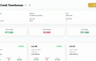 Landagers individual Monitoring system