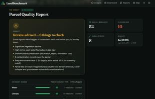 report sample