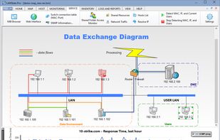 LANState screenshot 1