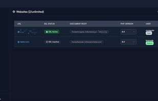 Websites overview