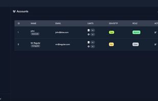 Accounts overview