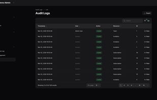 LaraSpeed screenshot 1