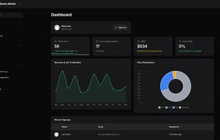 LaraSpeed screenshot 2