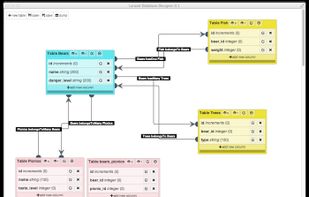 Laravel Database Designer screenshot 1