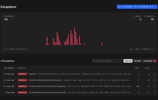 Laravel Nightwatch screenshot 1