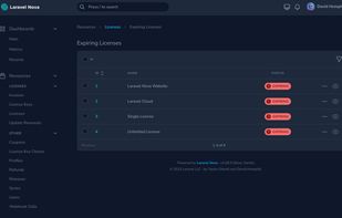 Laravel Nova screenshot 1