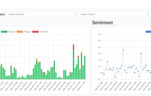 Lasso Moderation screenshot 2
