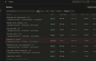 Monitors list showing 90-day uptime, latency and Terraform-managed tags, with one heartbeat monitor down after nine days without a signal.