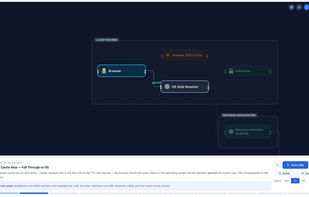 LastRound AI screenshot 1