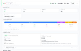 Global HTTP Response Time Monitor / Website Speed Monitor
