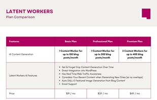 Latent Workers screenshot 2