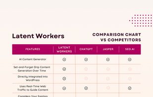 Latent Workers screenshot 1