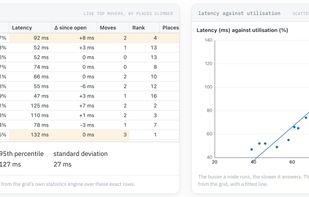 Lattice Grid screenshot 1