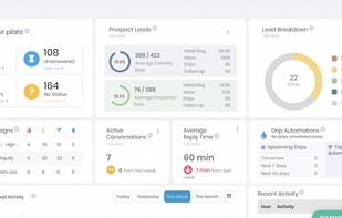 Launch Control dashboard showing KPI’s
