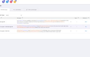 Launch Control uses spinner tokens which give you multiple variations of your initial first message for higher deliverability rates.