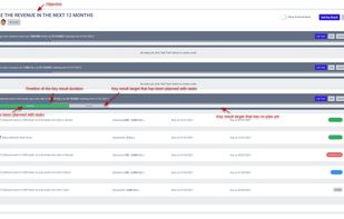 OKR Board Screenshot