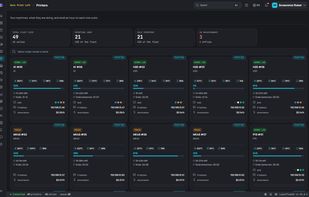 Printers: live temperatures and job progress across the fleet