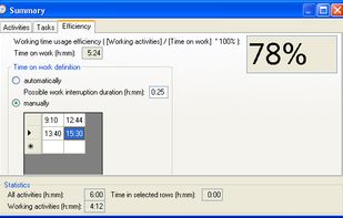 LazyCure screenshot 3