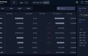 LCX Terminal Market Section