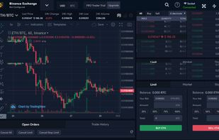 LCX Terminal Trade Screen