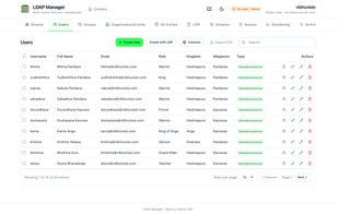 LDAP Manager screenshot 1