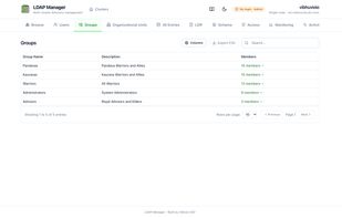 LDAP Manager screenshot 2