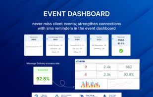 Build lasting client relationships with our personal reminder. Never miss important client events like birthdays or anniversaries. Strengthen connections with thoughtful and personalized greetings, every time.