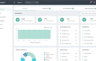 LeadBI screenshot 1