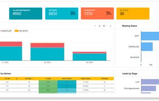 LeadCenter.Ai screenshot 3