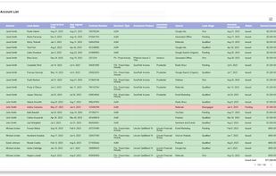 LeadCenter.Ai screenshot 1