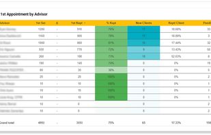 LeadCenter.Ai screenshot 1