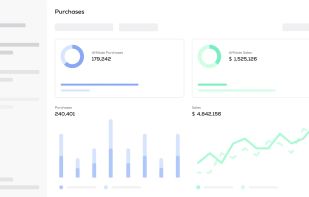 LeadDyno screenshot 1